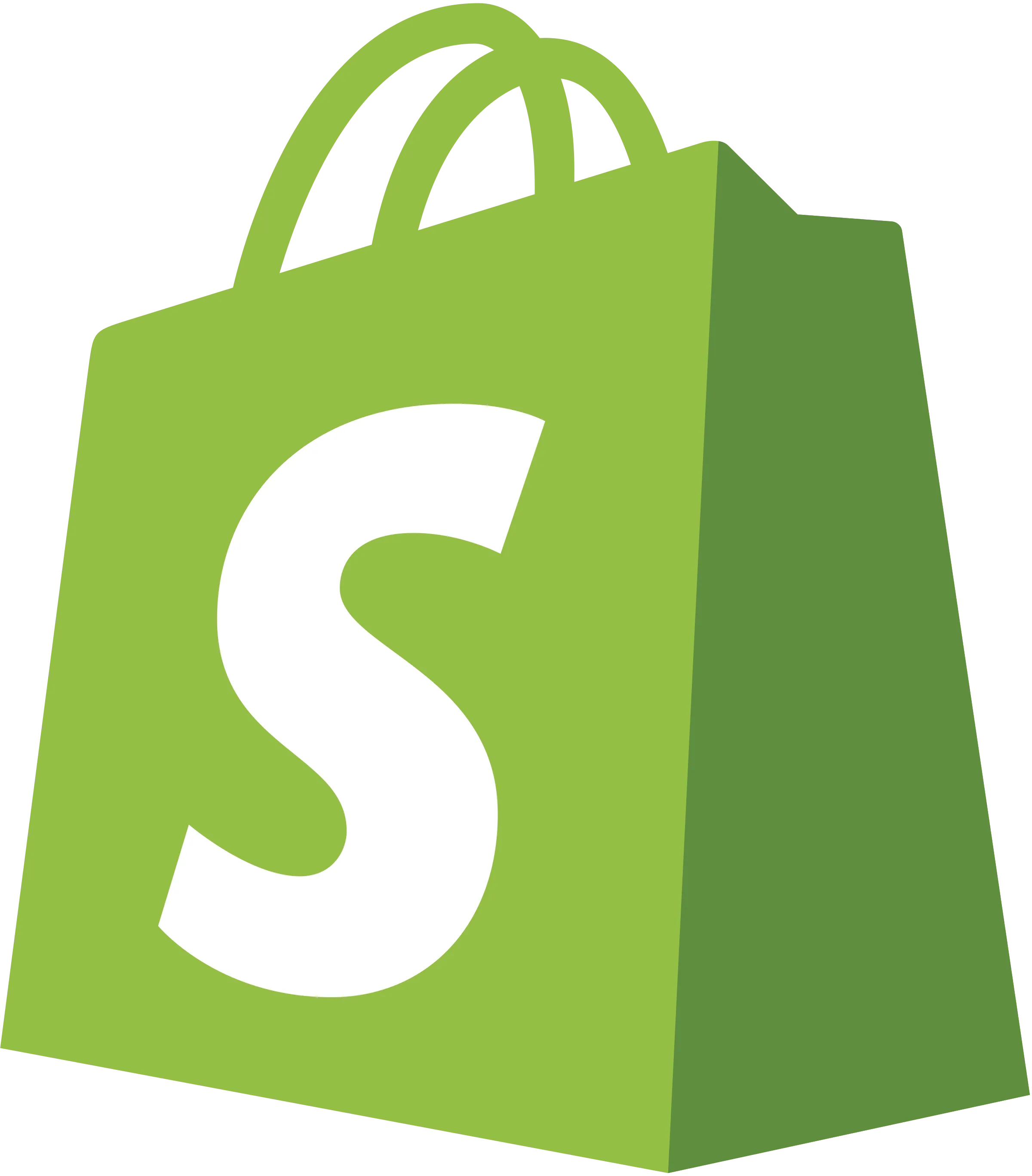 Shopify Integration